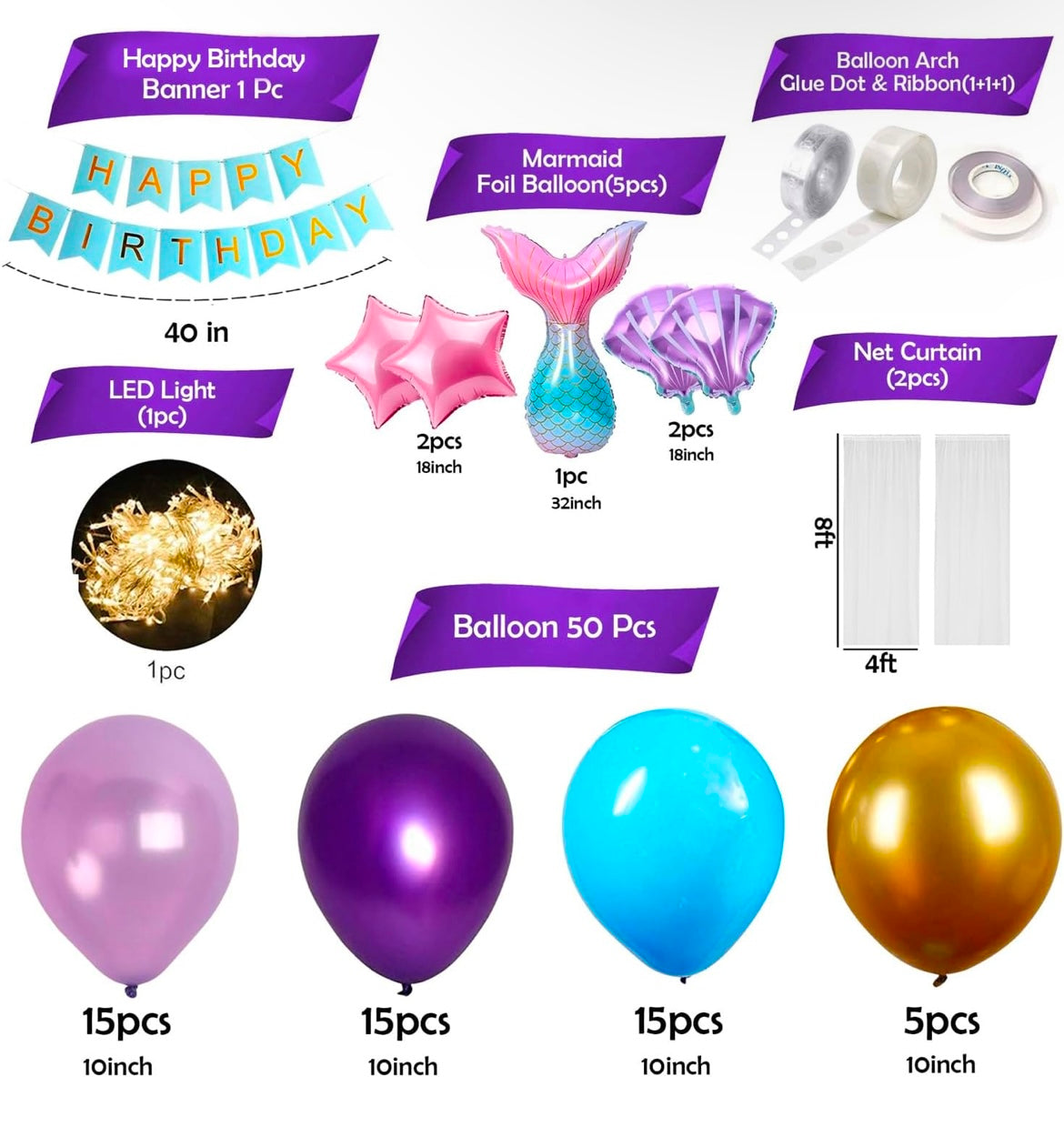 MERMAID THEME DECORATION KIT